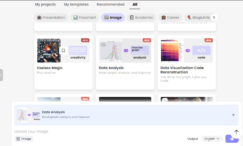 PopAi’s Image Data Analysis Tools: Elevate Your Decision-Making